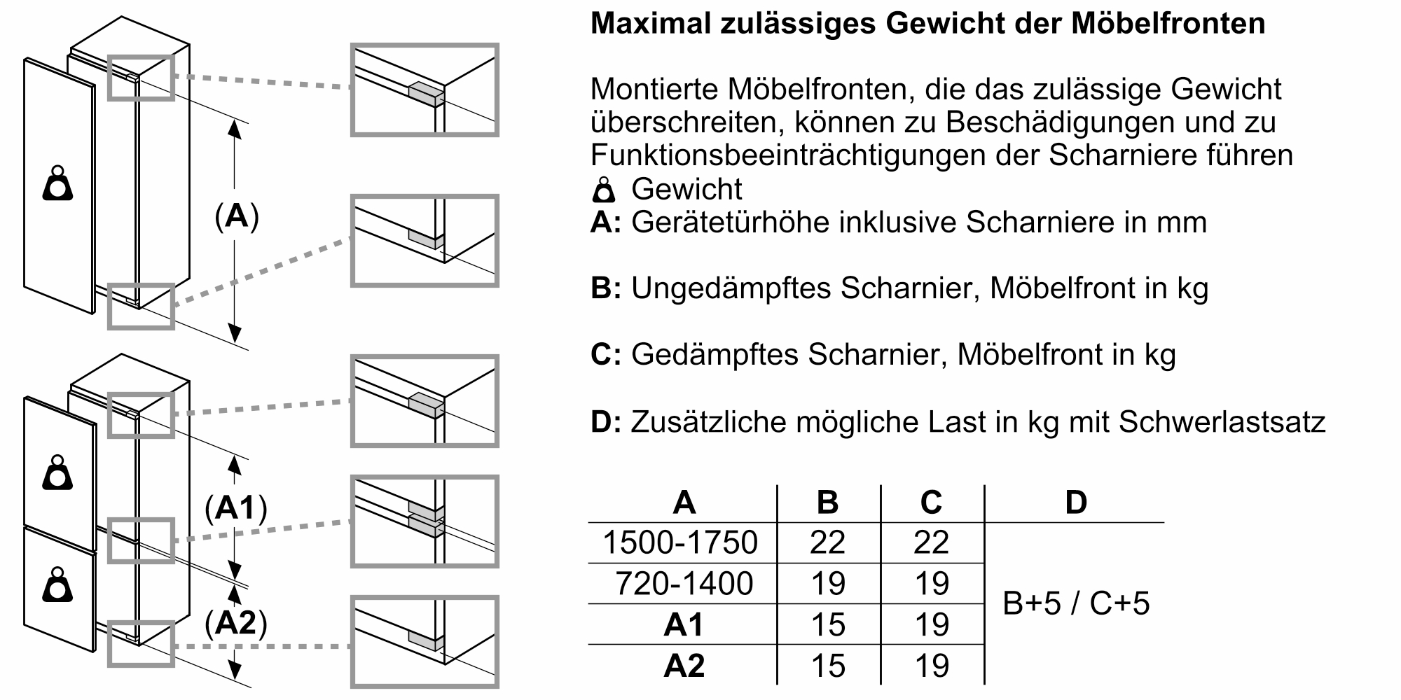 KI87SADD0, iQ500, Einbau-Kühl-Gefrier-Kombination mit Gefrierbereich unten, 177.2 x 55.8 cm, Flachscharnier mit Softeinzug KI87SADD0, iQ500, Einbau-Kühl-Gefrier-Kombination mit Gefrierbereich unten, 177.2 x 55.8 cm, Flachscharnier mit Softeinzug